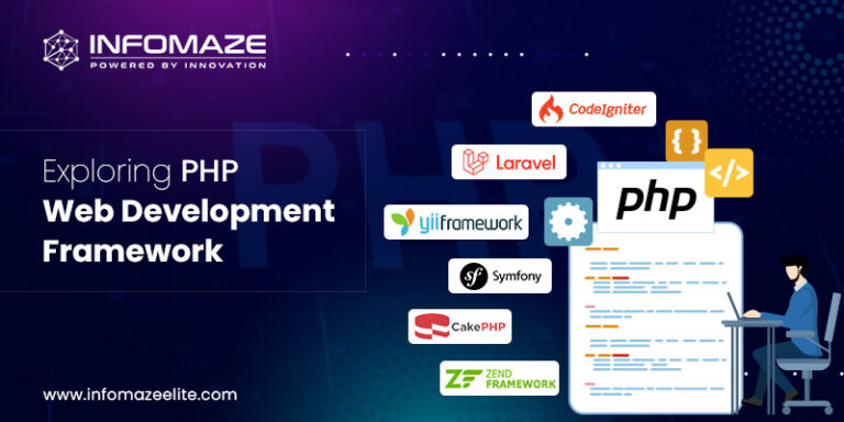 Exploring-PHP-Web-Development-Framework