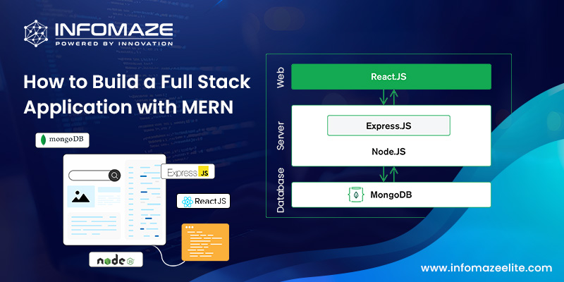 Build a Full Stack Application with MERN