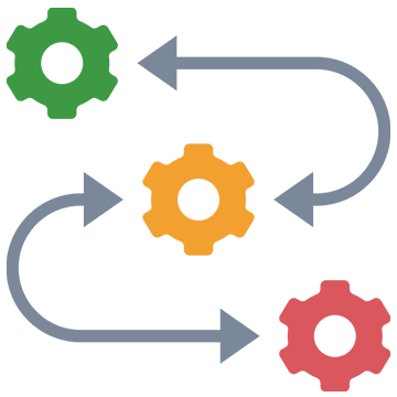 Content Workflow Automation Content Workflow Automation