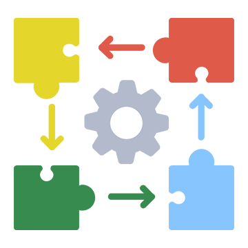 Active Directory & LDAP Integration Active Directory & LDAP Integration