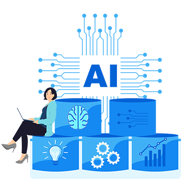 AI-Driven Operational Impact AI-Driven Operational Impact
