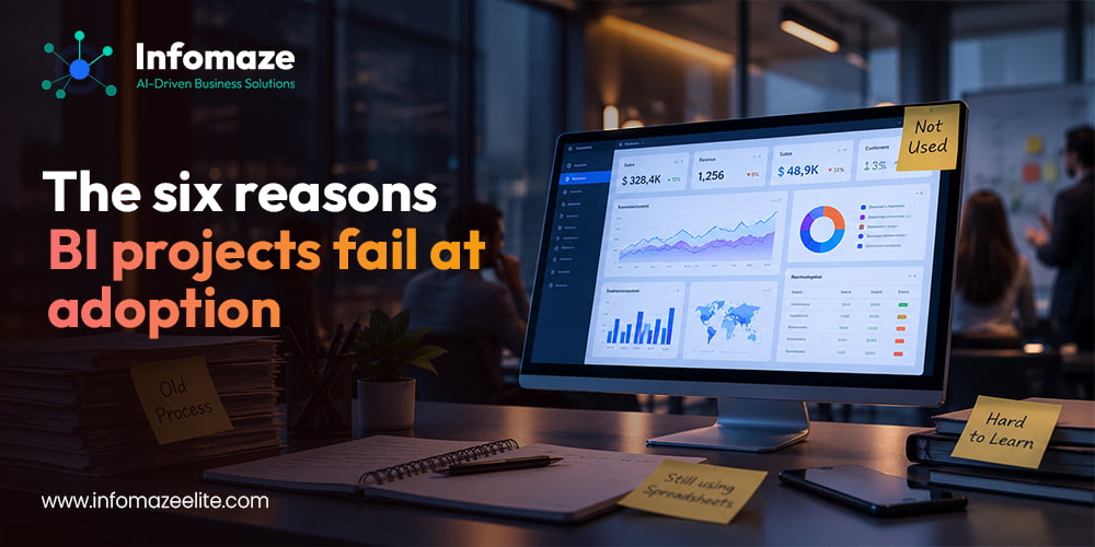 Six reasons BI projects fail Six reasons BI projects fail